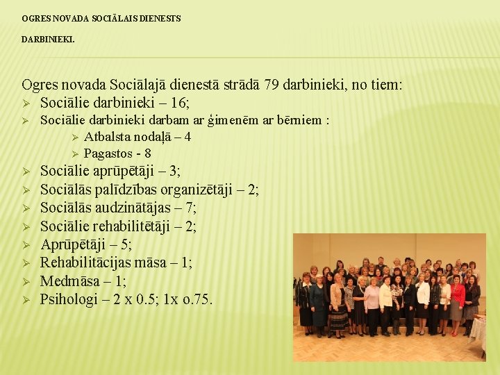 OGRES NOVADA SOCIĀLAIS DIENESTS DARBINIEKI. Ogres novada Sociālajā dienestā strādā 79 darbinieki, no tiem: