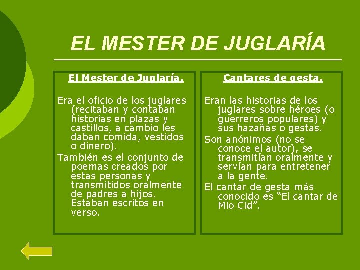 EL MESTER DE JUGLARÍA El Mester de Juglaría. Cantares de gesta. Era el oficio