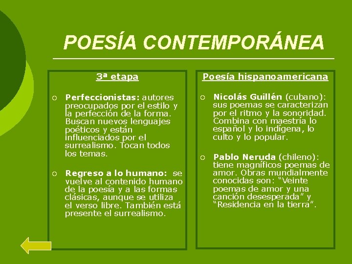 POESÍA CONTEMPORÁNEA 3ª etapa ¡ ¡ Perfeccionistas: autores preocupados por el estilo y la POESÍA CONTEMPORÁNEA 3ª etapa ¡ ¡ Perfeccionistas: autores preocupados por el estilo y la