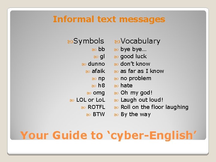 Informal text messages Symbols bb gl dunno afaik np h 8 omg LOL or