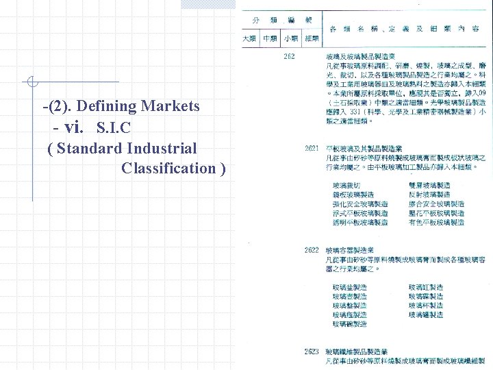 -(2). Defining Markets - vi. S. I. C ( Standard Industrial Classification ) 