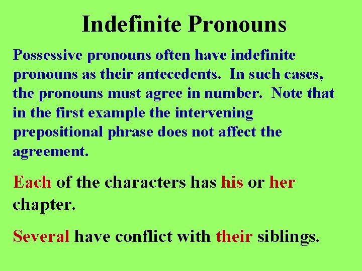 Indefinite Pronouns Possessive pronouns often have indefinite pronouns as their antecedents. In such cases,