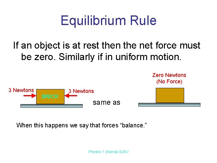 Equilibrium Rule If an object is at rest then the net force must be Equilibrium Rule If an object is at rest then the net force must be