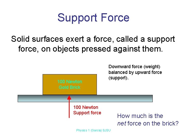 Support Force Solid surfaces exert a force, called a support force, on objects pressed Support Force Solid surfaces exert a force, called a support force, on objects pressed