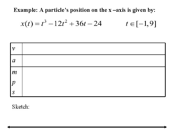 Example: A particle’s position on the x –axis is given by: v a m