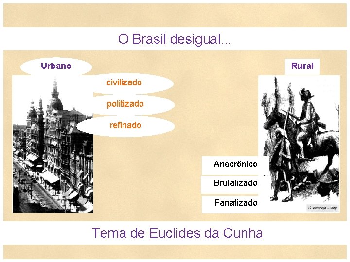 O Brasil desigual. . . Urbano Rural civilizado politizado refinado Anacrônico Brutalizado Fanatizado Tema