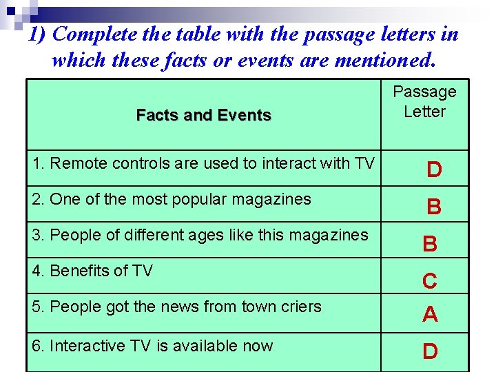 1) Complete the table with the passage letters in which these facts or events
