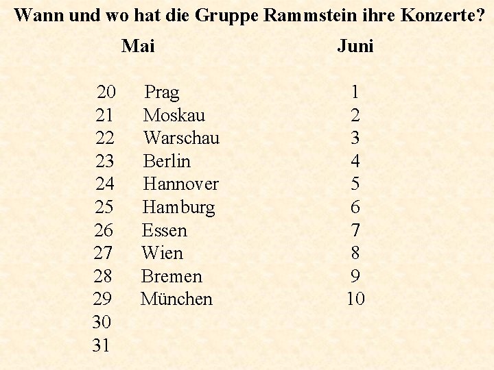 Wann und wo hat die Gruppe Rammstein ihre Konzerte? Mai 20 21 22 23