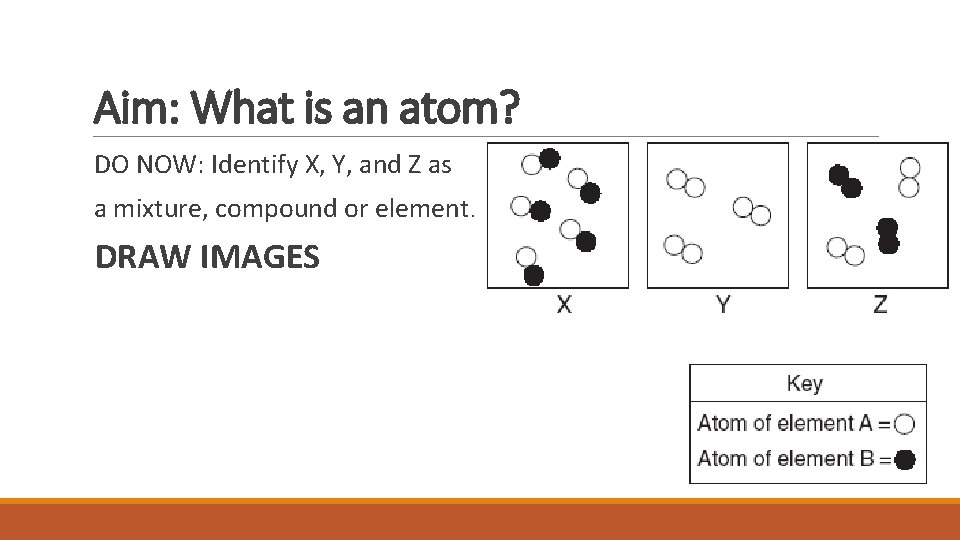 Aim: What is an atom? DO NOW: Identify X, Y, and Z as a