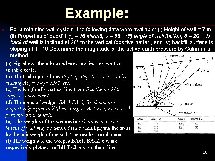 Example: n For a retaining wall system, the following data were available: (i) Height