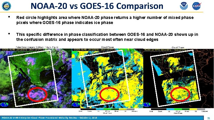 NOAA-20 vs GOES-16 Comparison • Red circle highlights area where NOAA-20 phase returns a