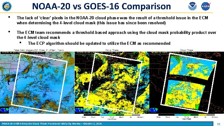 NOAA-20 vs GOES-16 Comparison • The lack of ‘clear’ pixels in the NOAA-20 cloud