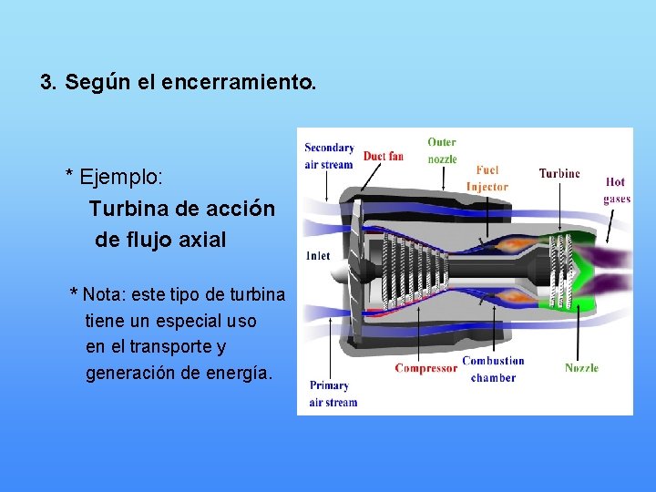 3. Según el encerramiento. * Ejemplo: Turbina de acción de flujo axial * Nota: