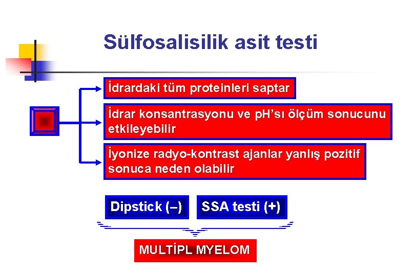 Sülfosalisilik asit testi İdrardaki tüm proteinleri saptar İdrar konsantrasyonu ve p. H’sı ölçüm sonucunu