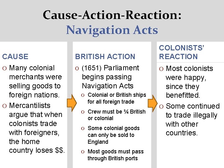 Cause-Action-Reaction: Navigation Acts CAUSE BRITISH ACTION O Many colonial O (1651) merchants were selling