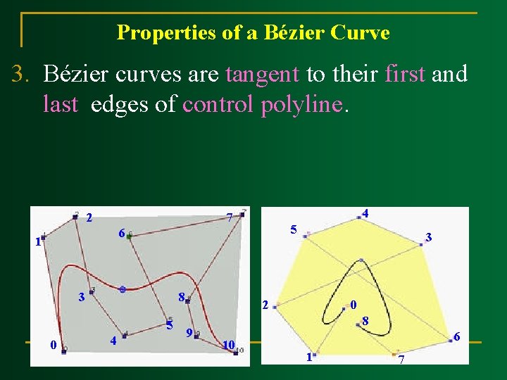 Properties of a Bézier Curve 3. Bézier curves are tangent to their first and