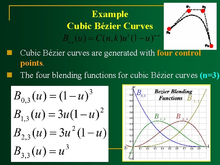 Example Cubic Bézier Curves n Cubic Bézier curves are generated with four control points.