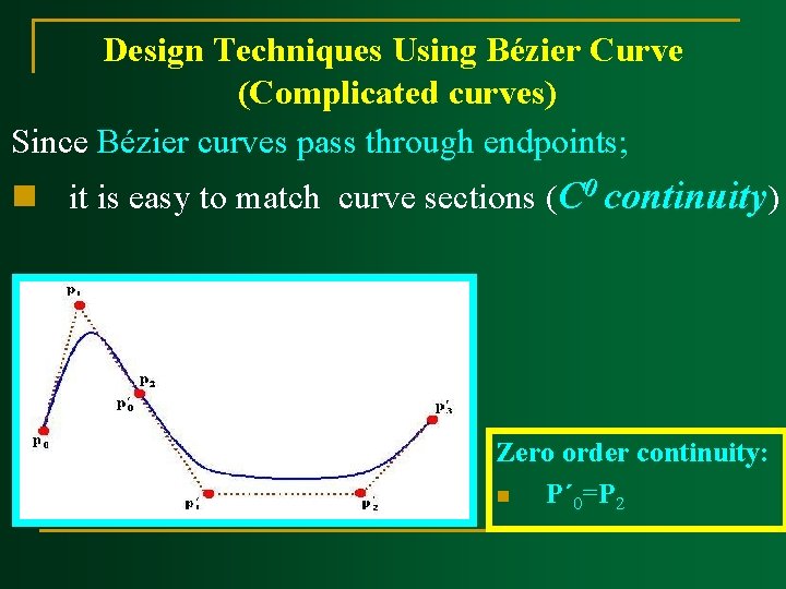 Design Techniques Using Bézier Curve (Complicated curves) Since Bézier curves pass through endpoints; n
