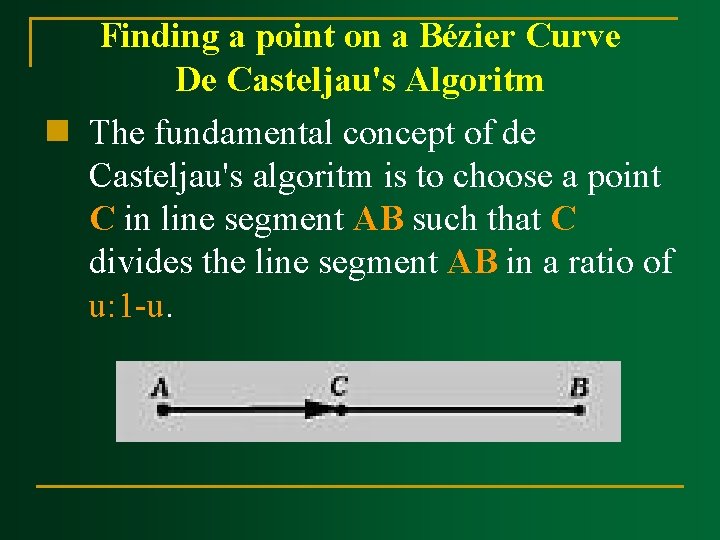 Finding a point on a Bézier Curve De Casteljau's Algoritm n The fundamental concept