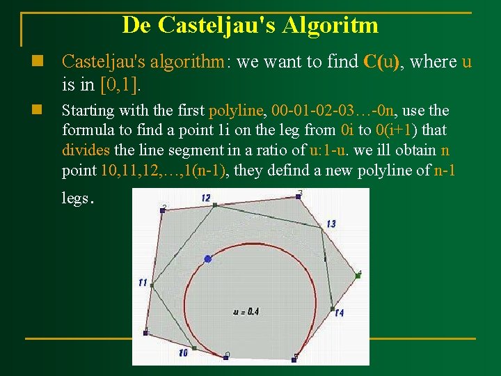 De Casteljau's Algoritm n Casteljau's algorithm: we want to find C(u), where u is