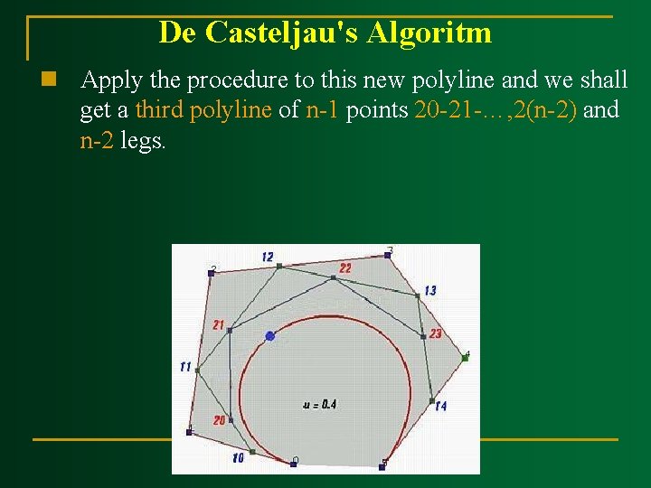 De Casteljau's Algoritm n Apply the procedure to this new polyline and we shall