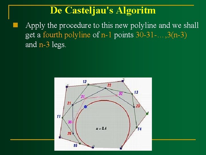 De Casteljau's Algoritm n Apply the procedure to this new polyline and we shall