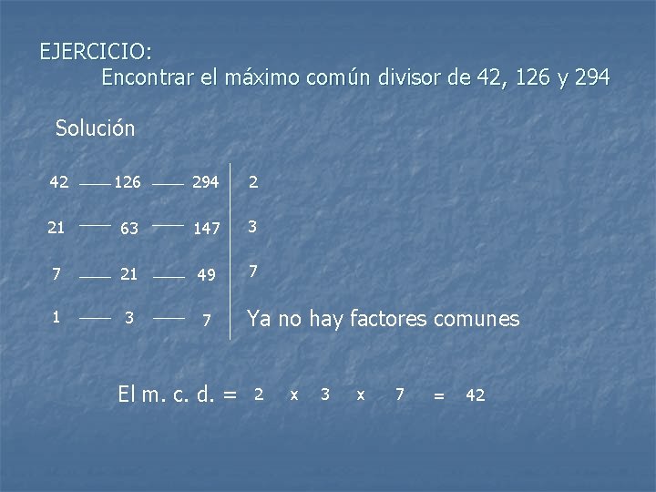 EJERCICIO: Encontrar el máximo común divisor de 42, 126 y 294 Solución 42 126