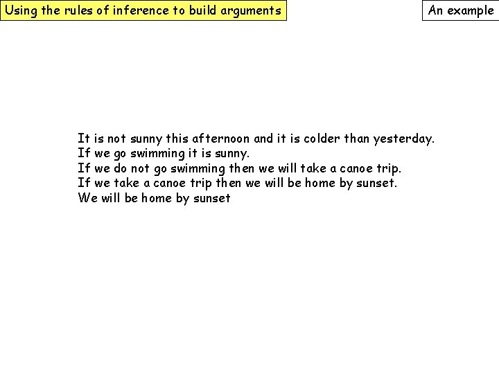 Using the rules of inference to build arguments An example It is not sunny