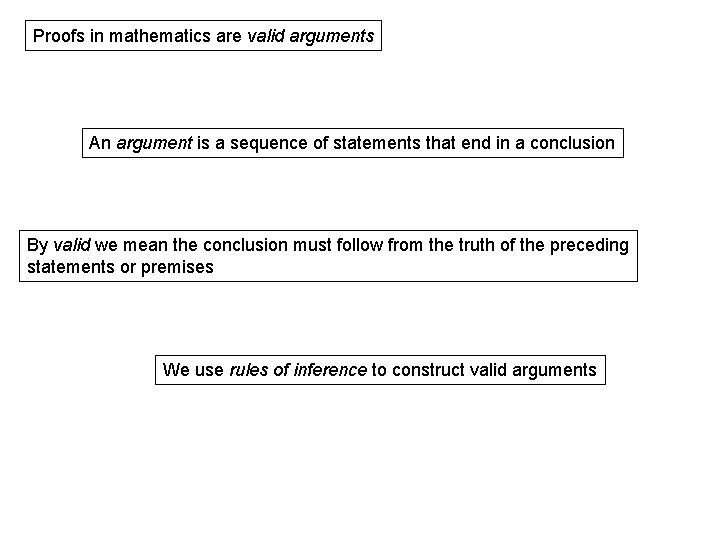 Proofs in mathematics are valid arguments An argument is a sequence of statements that