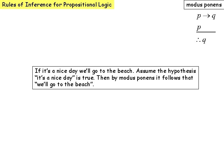 Rules of Inference for Propositional Logic modus ponens If it’s a nice day we’ll