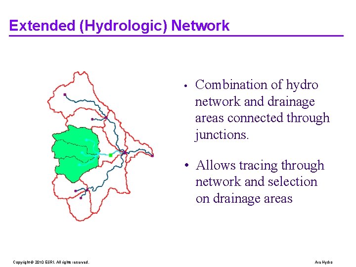 Extended (Hydrologic) Network • Combination of hydro network and drainage areas connected through junctions. Extended (Hydrologic) Network • Combination of hydro network and drainage areas connected through junctions.