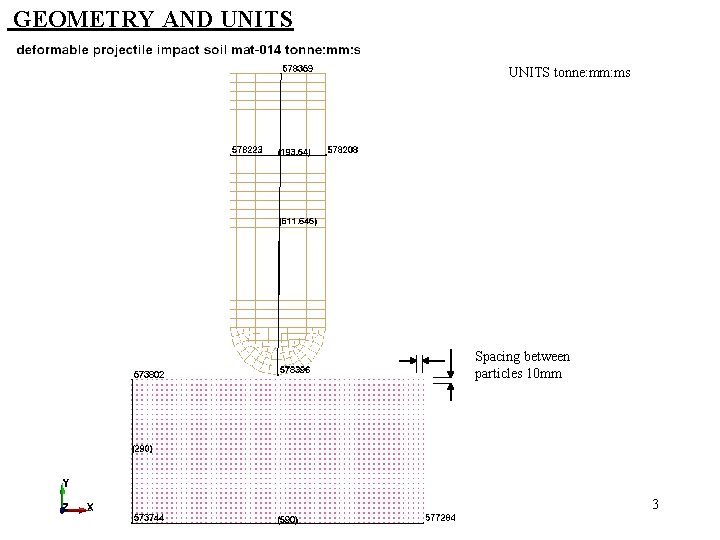 GEOMETRY AND UNITS tonne: mm: ms Spacing between particles 10 mm 3 