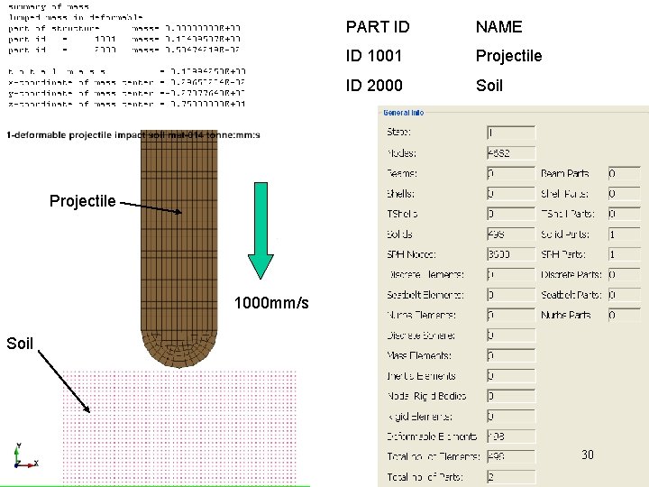 PART ID NAME ID 1001 Projectile ID 2000 Soil Projectile 1000 mm/s Soil 30