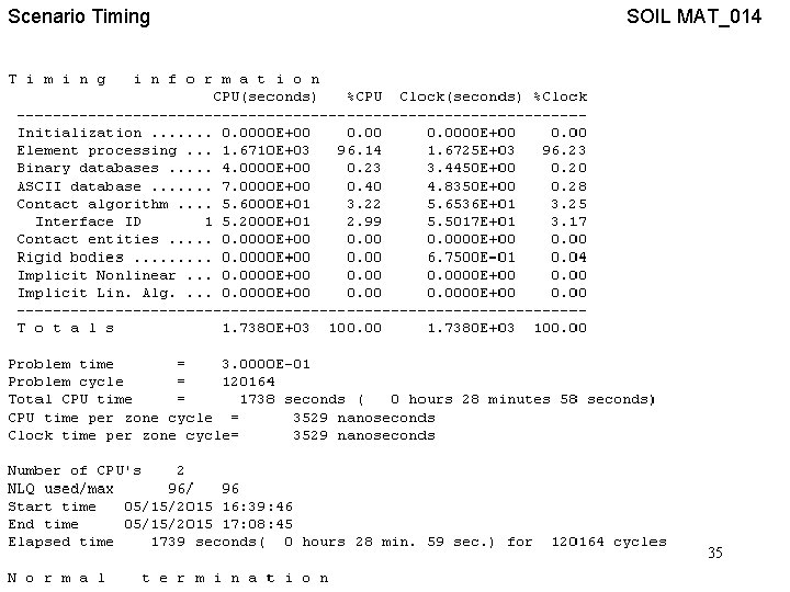 Scenario Timing SOIL MAT_014 35 