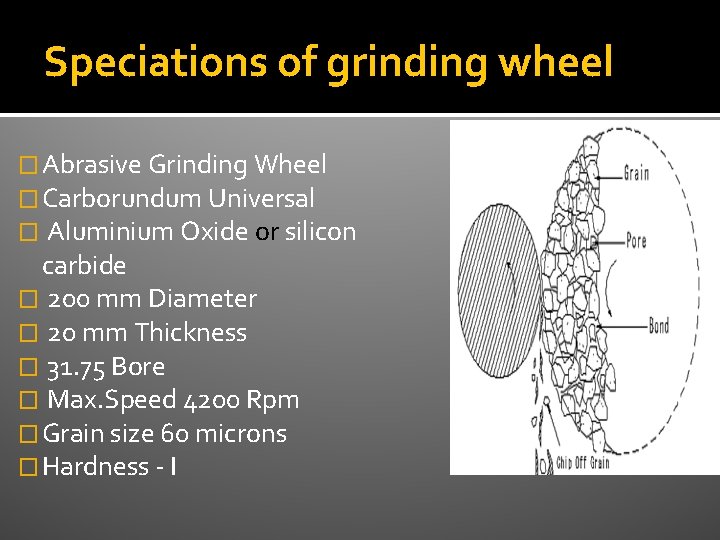 Speciations of grinding wheel � Abrasive Grinding Wheel � Carborundum Universal � Aluminium Oxide