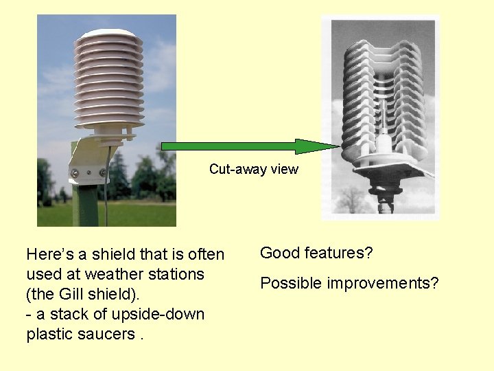 Cut-away view Here’s a shield that is often used at weather stations (the Gill