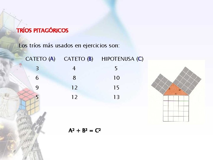 TEOREMA DE PITGORAS c b b c a