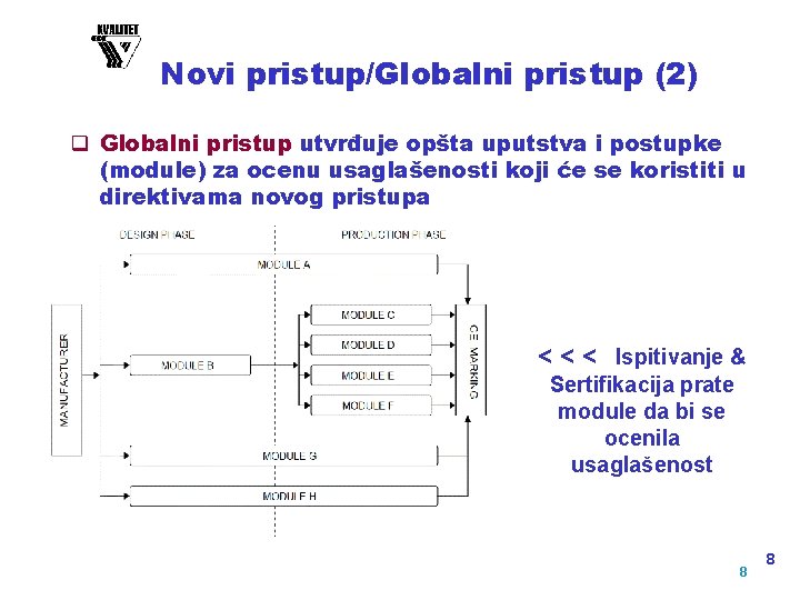 Novi pristup/Globalni pristup (2) q Globalni pristup utvrđuje opšta uputstva i postupke (module) za