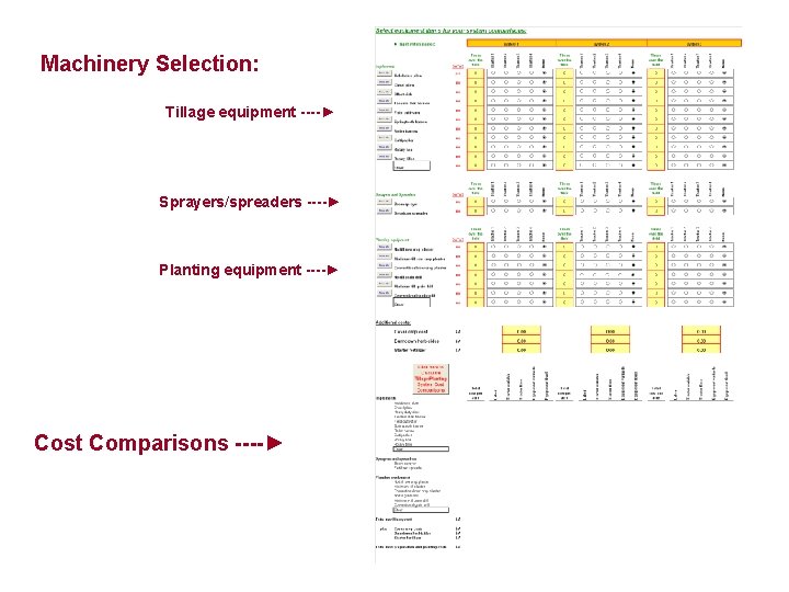 Machinery Selection: Tillage equipment ----► Sprayers/spreaders ----► Planting equipment ----► Cost Comparisons ----► 