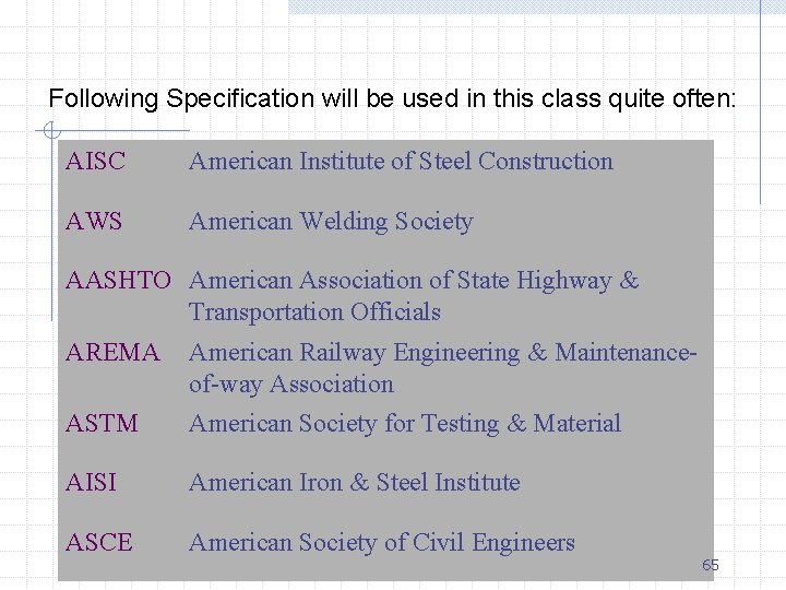 Following Specification will be used in this class quite often: AISC American Institute of