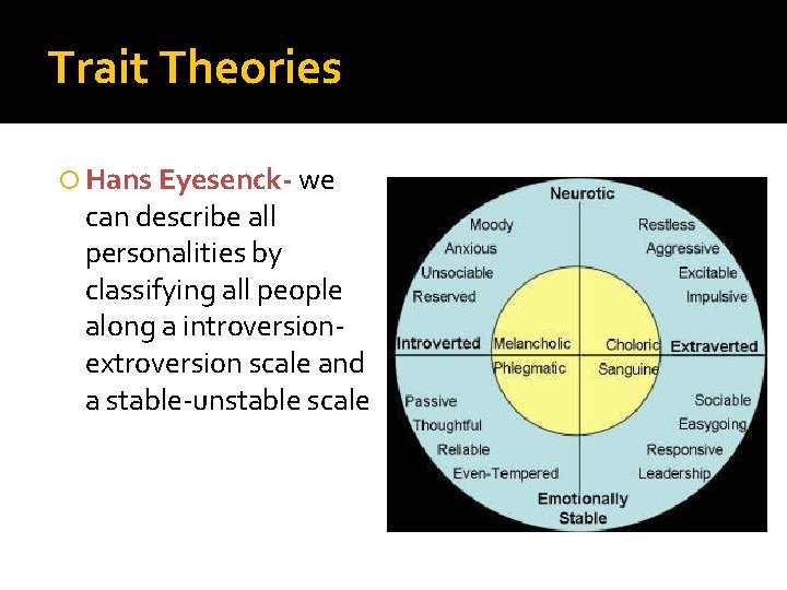 Trait Theories Hans Eyesenck- we can describe all personalities by classifying all people along