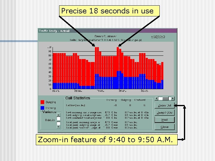 Precise 18 seconds in use Zoom-in feature of 9: 40 to 9: 50 A.