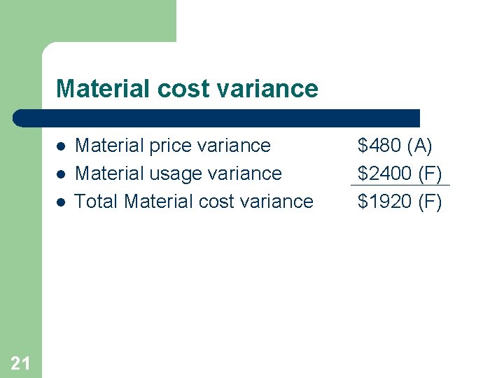 Material cost variance l l l 21 Material price variance Material usage variance Total