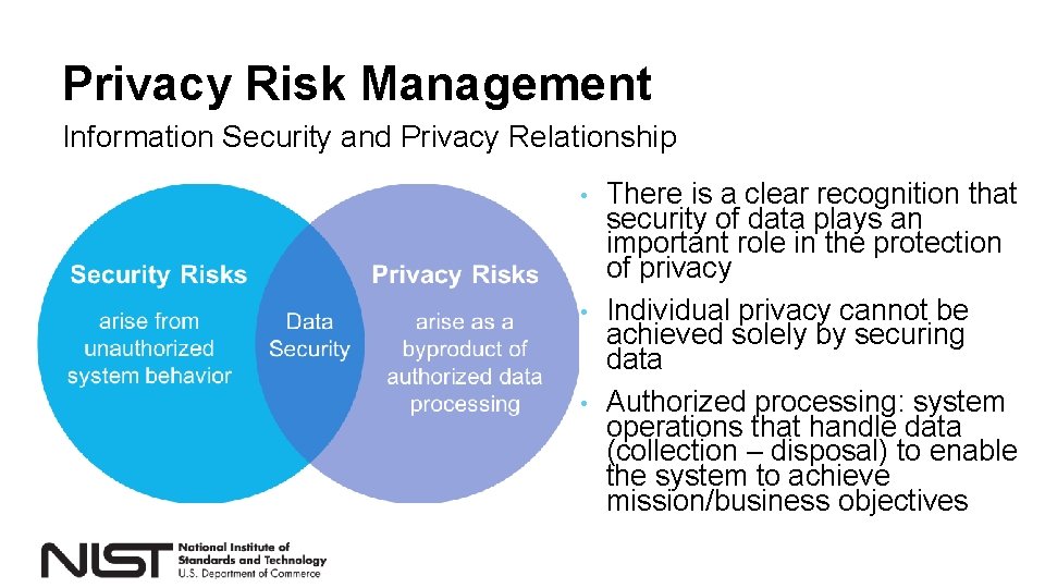 Privacy Risk Management Information Security and Privacy Relationship • • • There is a