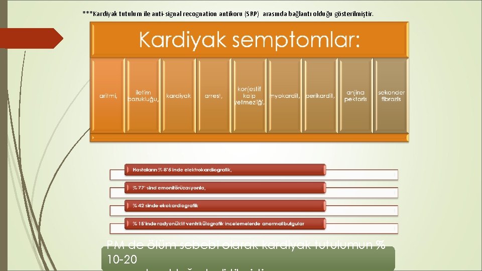 ***Kardiyak tutulum ile anti-signal recognation antikoru (SRP) arasında bağlantı olduğu gösterilmiştir. PM de ölüm ***Kardiyak tutulum ile anti-signal recognation antikoru (SRP) arasında bağlantı olduğu gösterilmiştir. PM de ölüm