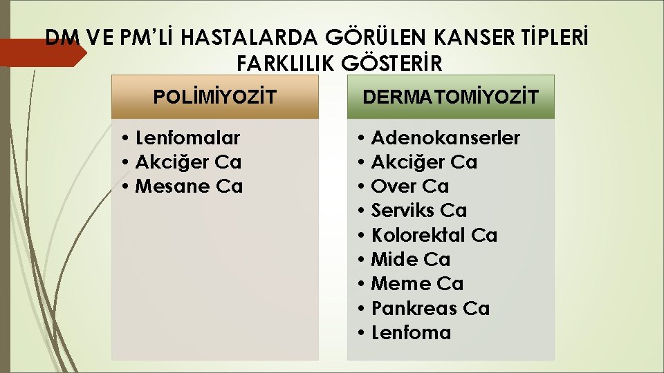DM VE PM’Lİ HASTALARDA GÖRÜLEN KANSER TİPLERİ FARKLILIK GÖSTERİR POLİMİYOZİT • Lenfomalar • Akciğer DM VE PM’Lİ HASTALARDA GÖRÜLEN KANSER TİPLERİ FARKLILIK GÖSTERİR POLİMİYOZİT • Lenfomalar • Akciğer