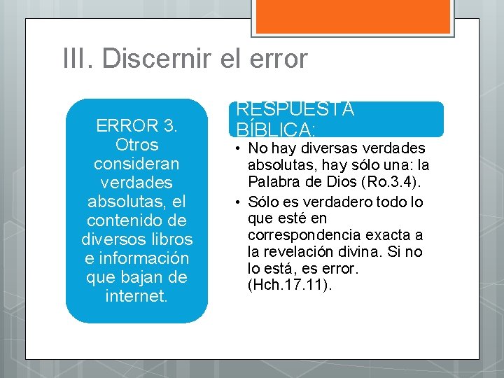 III. Discernir el error ERROR 3. Otros consideran verdades absolutas, el contenido de diversos