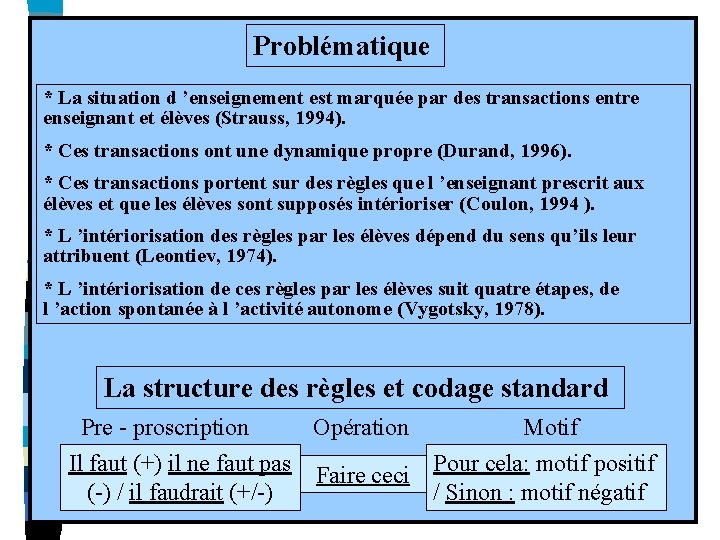 Problématique * La situation d ’enseignement est marquée par des transactions entre enseignant et