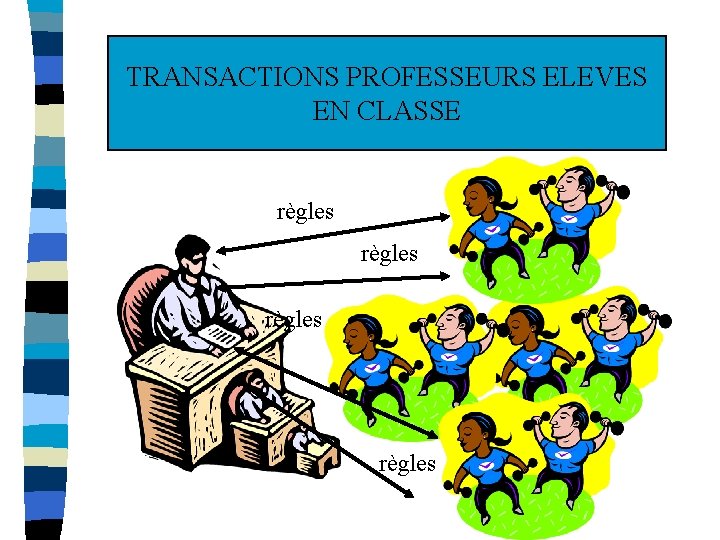 TRANSACTIONS PROFESSEURS ELEVES EN CLASSE règles 