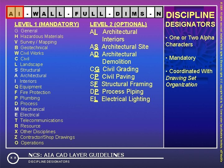 LEVEL 1 (MANDATORY) LEVEL 2 (OPTIONAL) G General H Hazardous Materials V Survey /